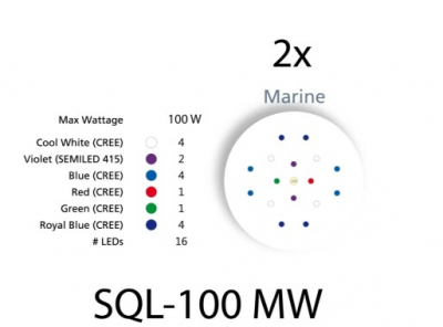 LED - SQL 100MW